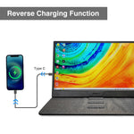 15.6" Portable Monitor, 1080P Full HD Type-C HDMI & Stereo Speakers for Switch, Phone, PS4, Xbox, Case & Screen Protector Included