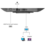 waterproof touchscreen monitor